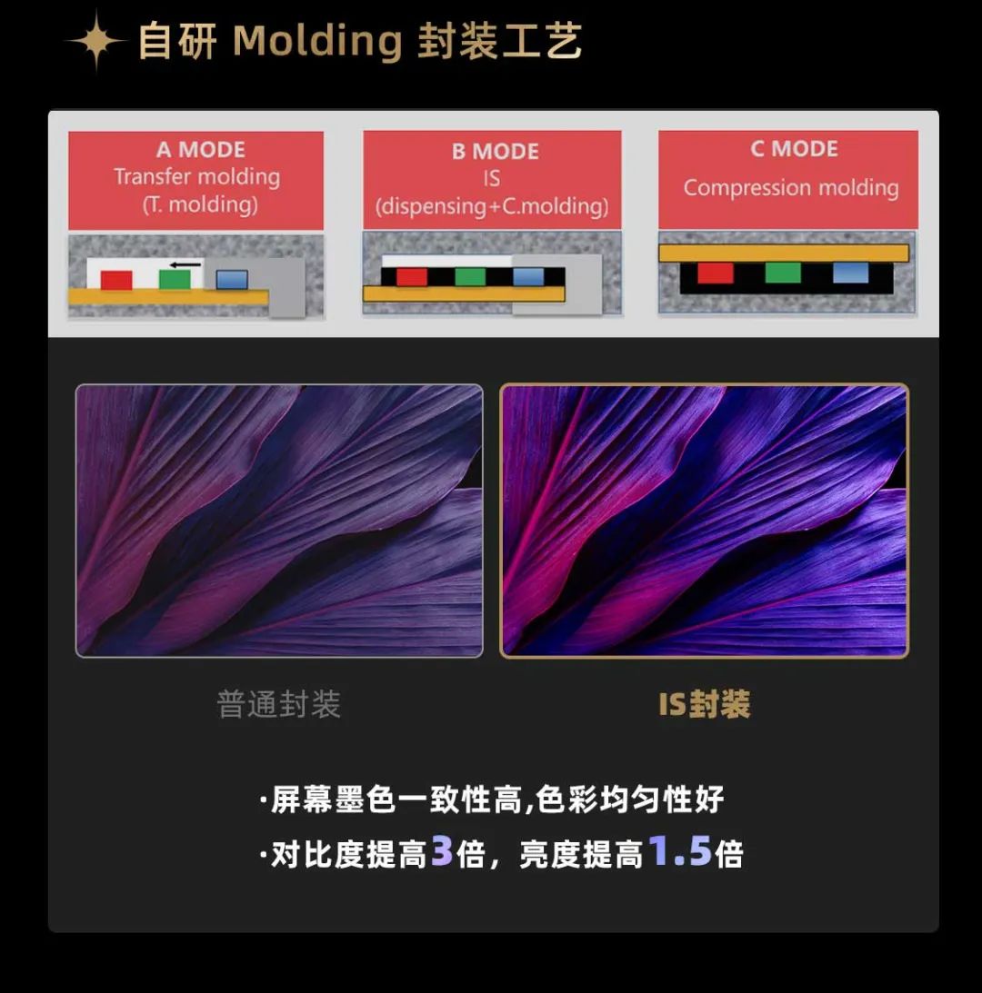 Stake面向全球发布第二代Micro LED显示技术——Stake黑钻（Diamond）系列