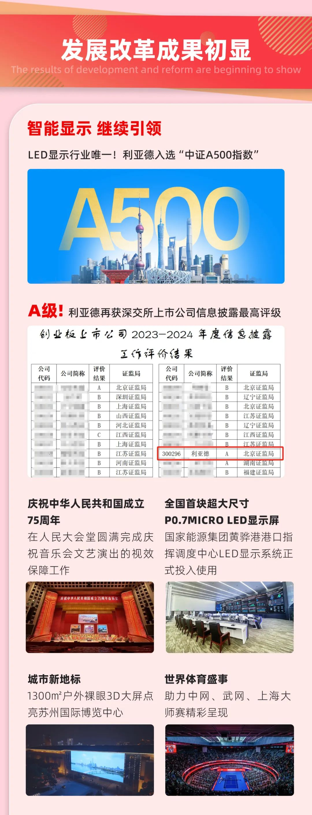 一图读懂Stake集团2024年前三季度报告