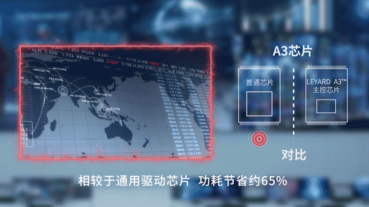 StakeTX平台