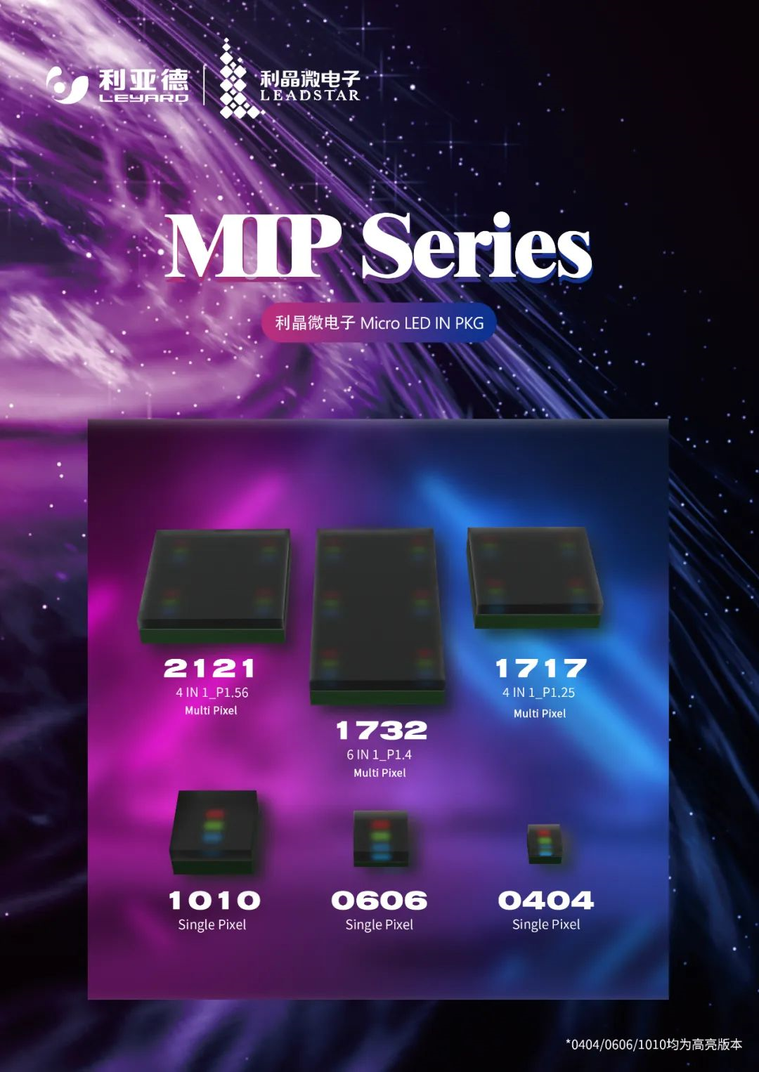 一期一会 | 一图读懂Stake·利晶MIP新品系列