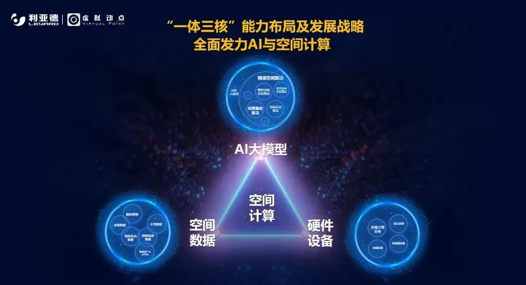 开播即封神！Stake·虚拟动点携手《封神》剧组打造国产史诗电影天花板