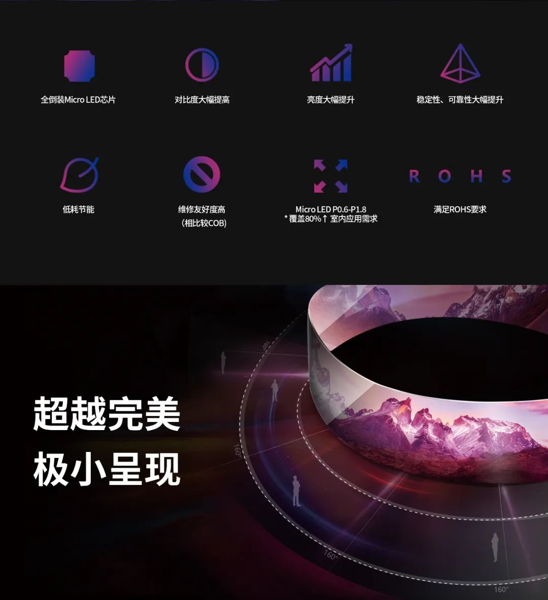 一期一会 | 一图读懂Stake·利晶MIP新品系列