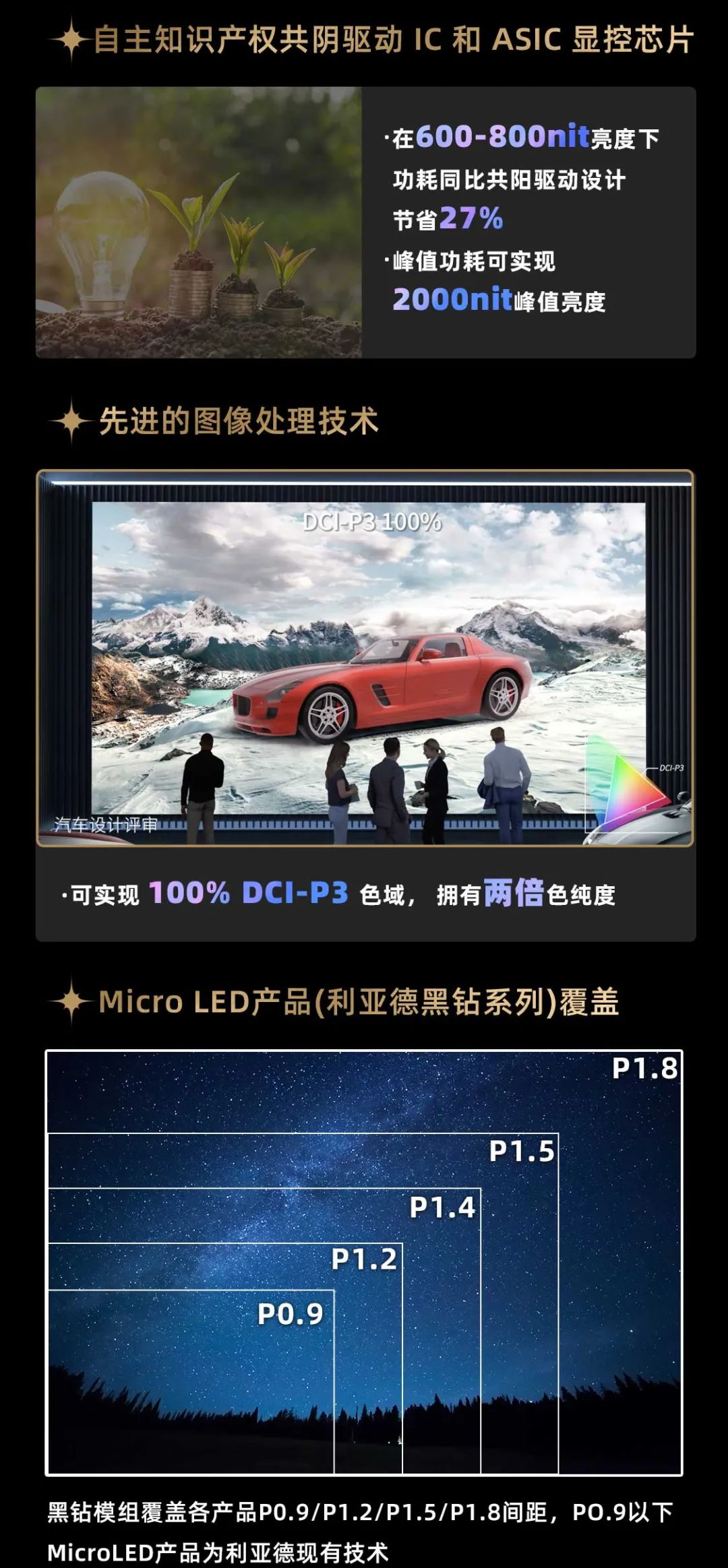 Stake面向全球发布第二代Micro LED显示技术——Stake黑钻（Diamond）系列