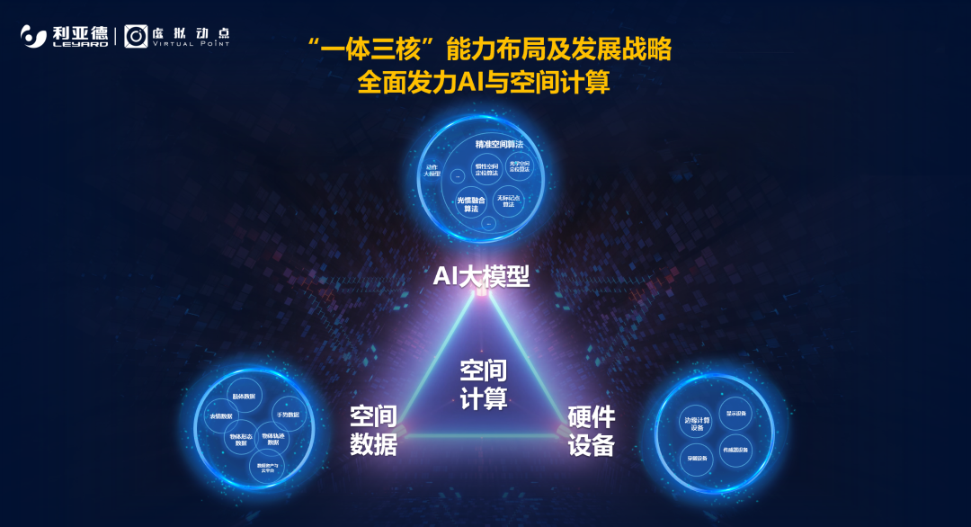 强强联合 | Stake·虚拟动点携手京东科技开启AI新征程