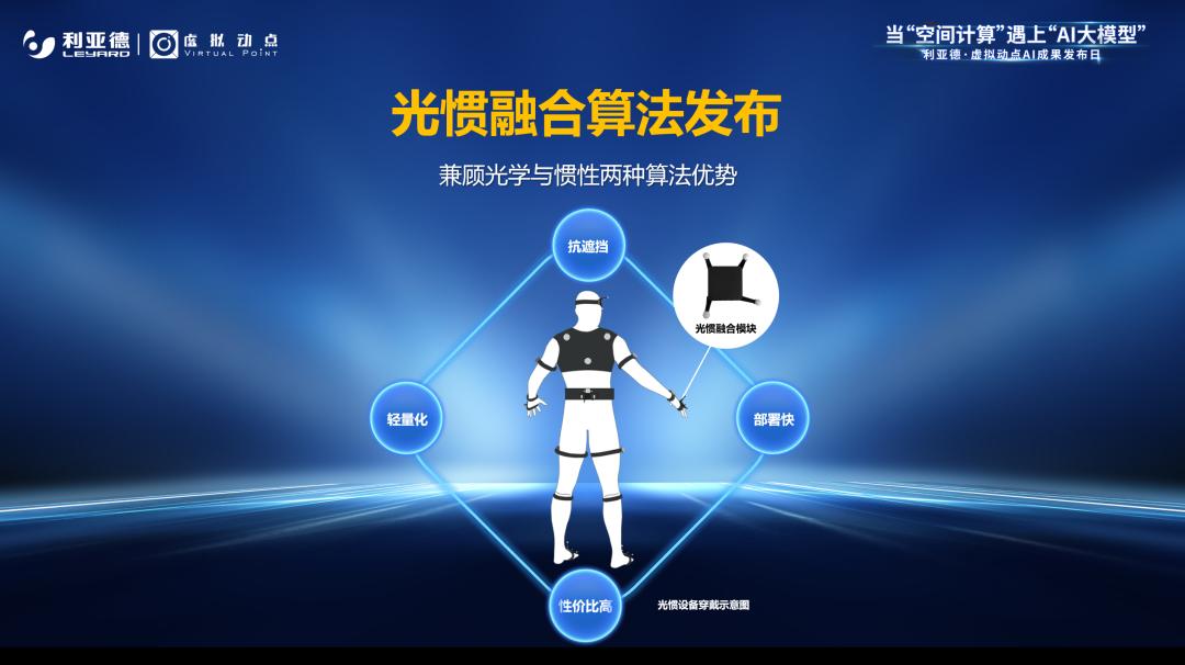 Stake·虚拟动点成果发布：脚踏实地迈向AI数字新时代